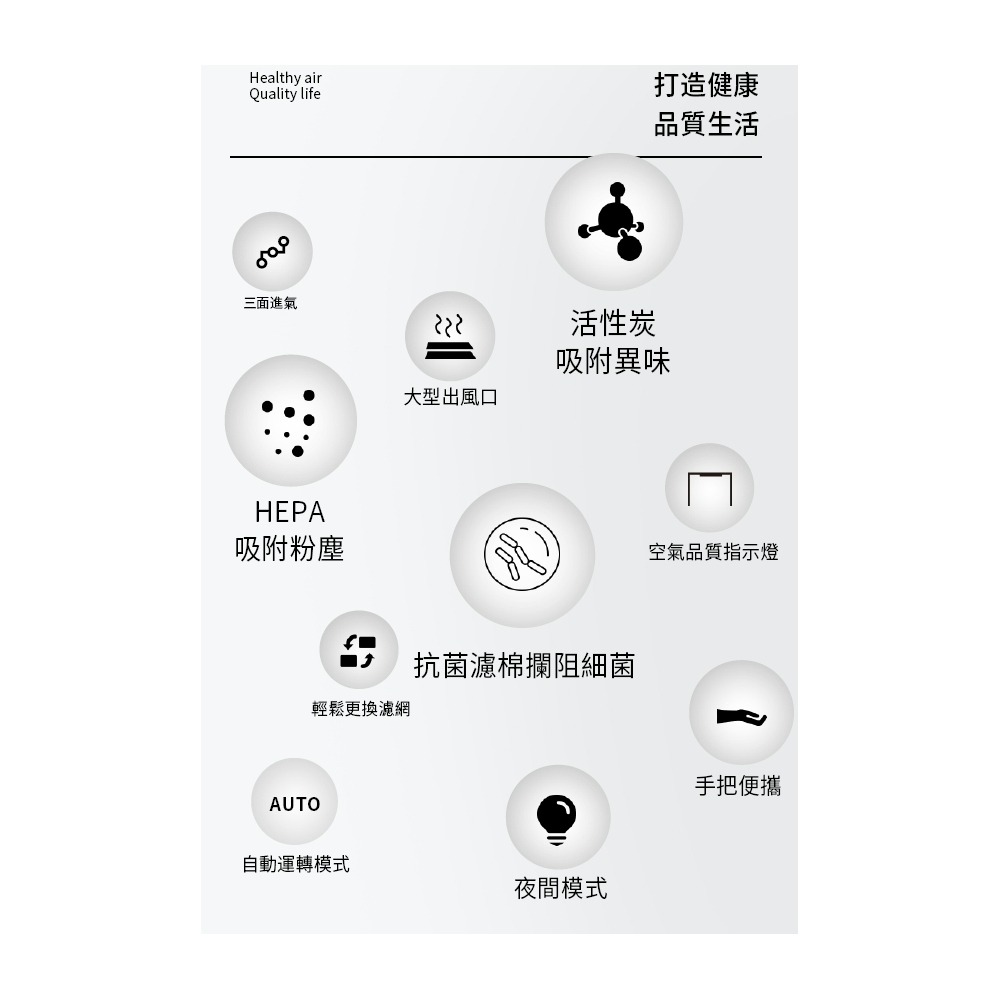 SA-AP1  尚朋堂 HEPA 空氣清淨機-細節圖4