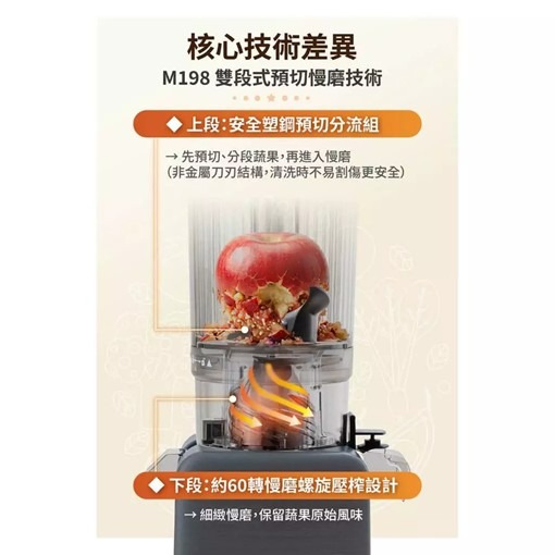 BY010098 魔力家 M198 鮮萃榨汁慢磨機-細節圖5