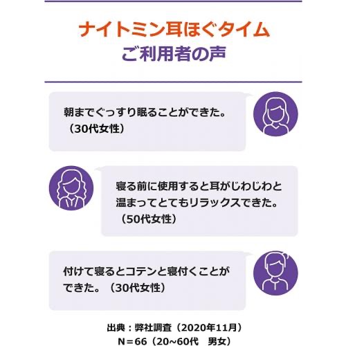日本製 溫熱蒸氣耳塞 舒眠耳塞-細節圖6