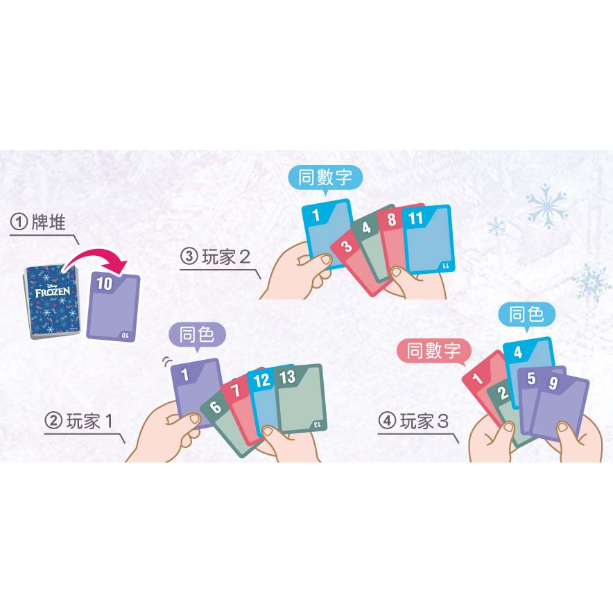 💕現貨💕《京甫》冰雪奇緣 超級幸運8【愛寶童衣舖】-細節圖7