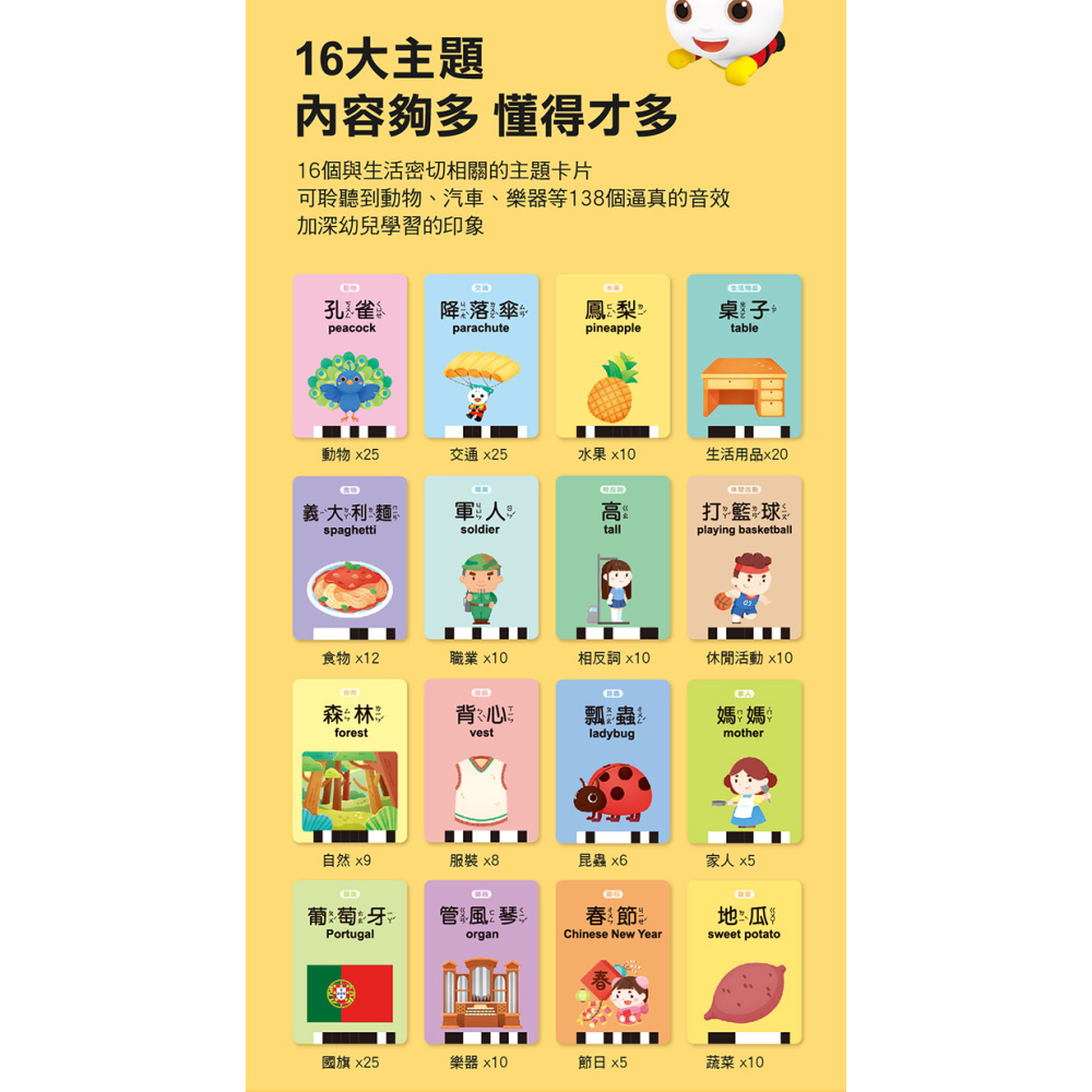 💕現貨💕《風車》幼兒智慧讀卡機（400個雙語單字+138個音效）-FOOD超人【愛寶童衣舖】-細節圖8