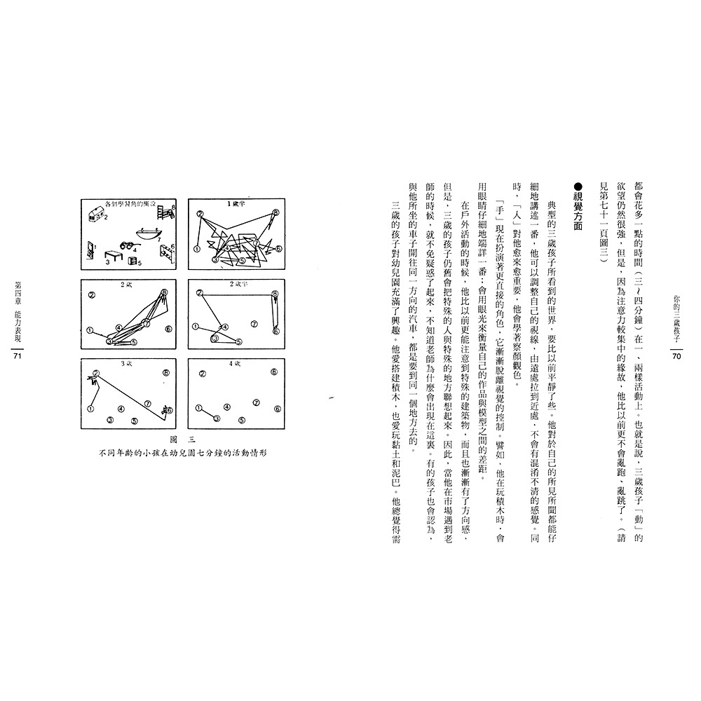 💕現貨💕《信誼基金出版社》你的三歲孩子【愛寶童衣舖】-細節圖3