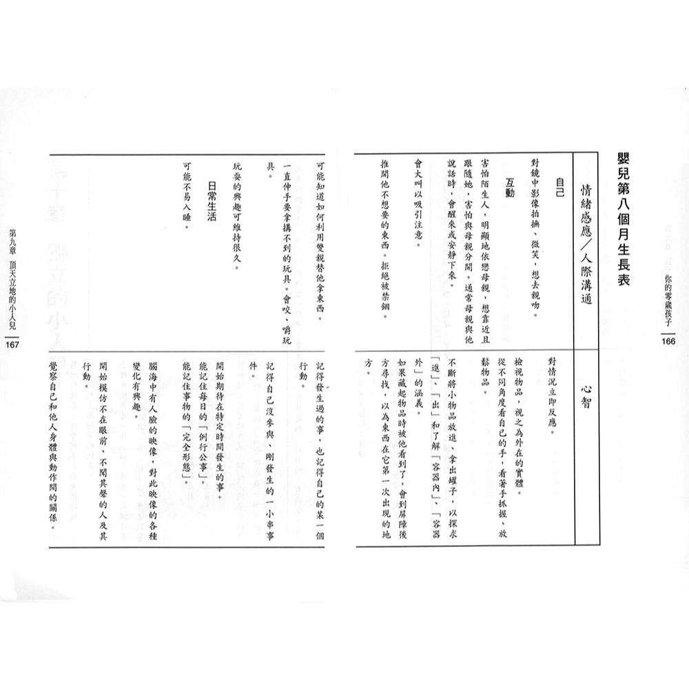 💕現貨💕《信誼基金出版社》你的0歲孩子【愛寶童衣舖】-細節圖4