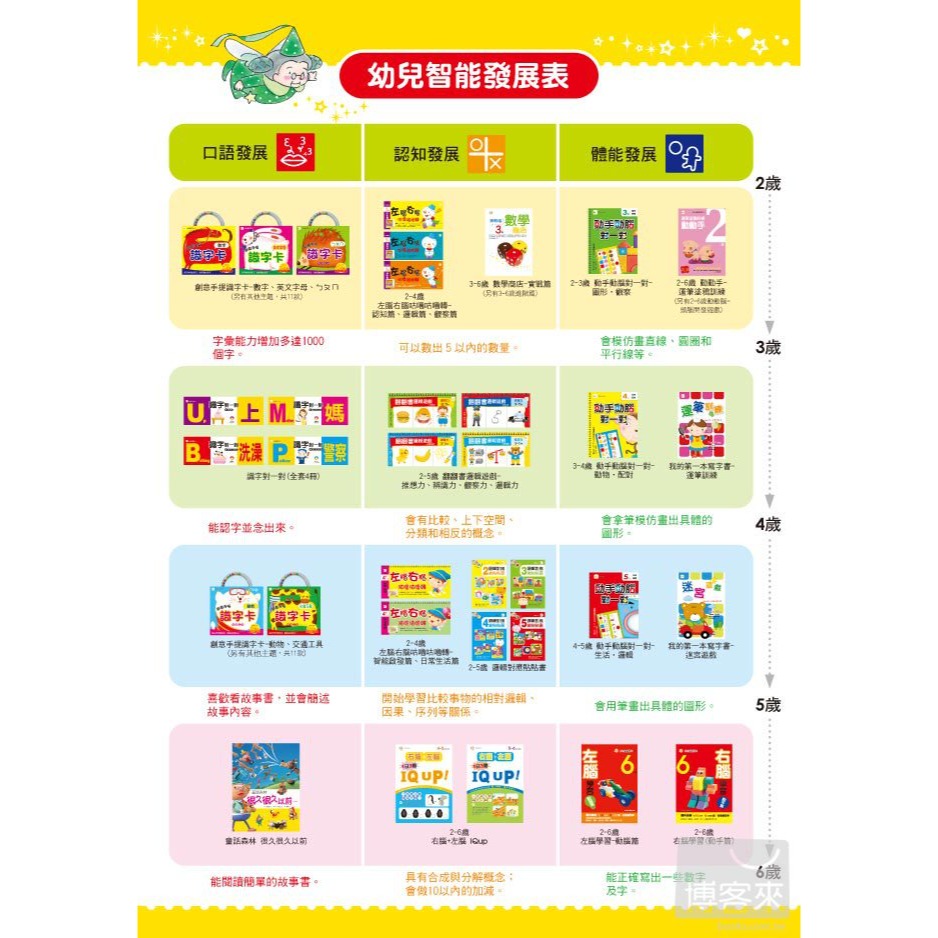 💕現貨💕《東雨文化》邏輯對應 4歲貼貼書【愛寶童衣舖】-細節圖8