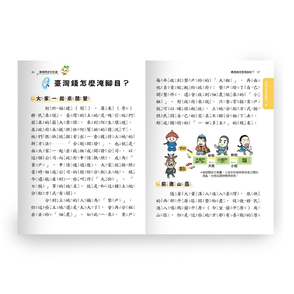 💕現貨💕《世一》臺灣歷史全知道(平)【愛寶童衣舖】-細節圖5