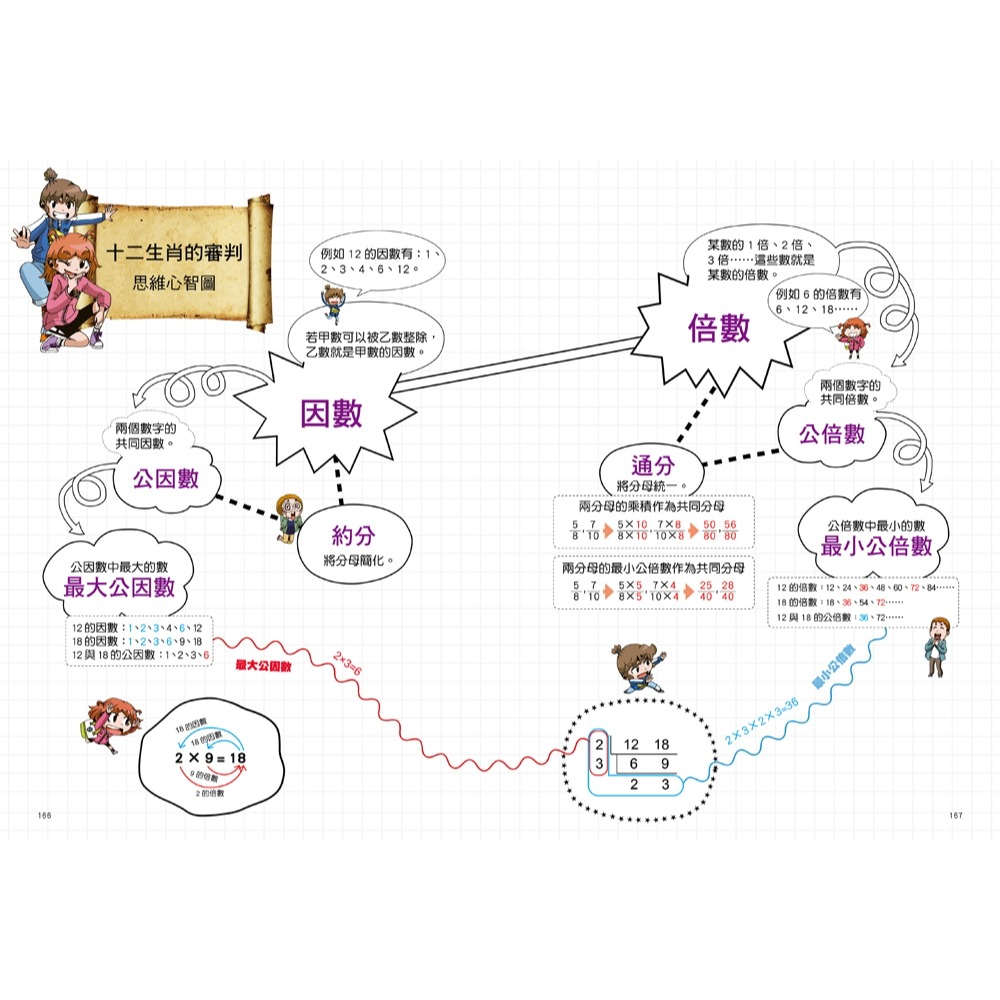 💕現貨💕《和平國際》數學除妖咒術師：十二生肖的審判《因數和倍數的陷阱》（數學知識漫畫）【愛寶童衣舖】-細節圖5