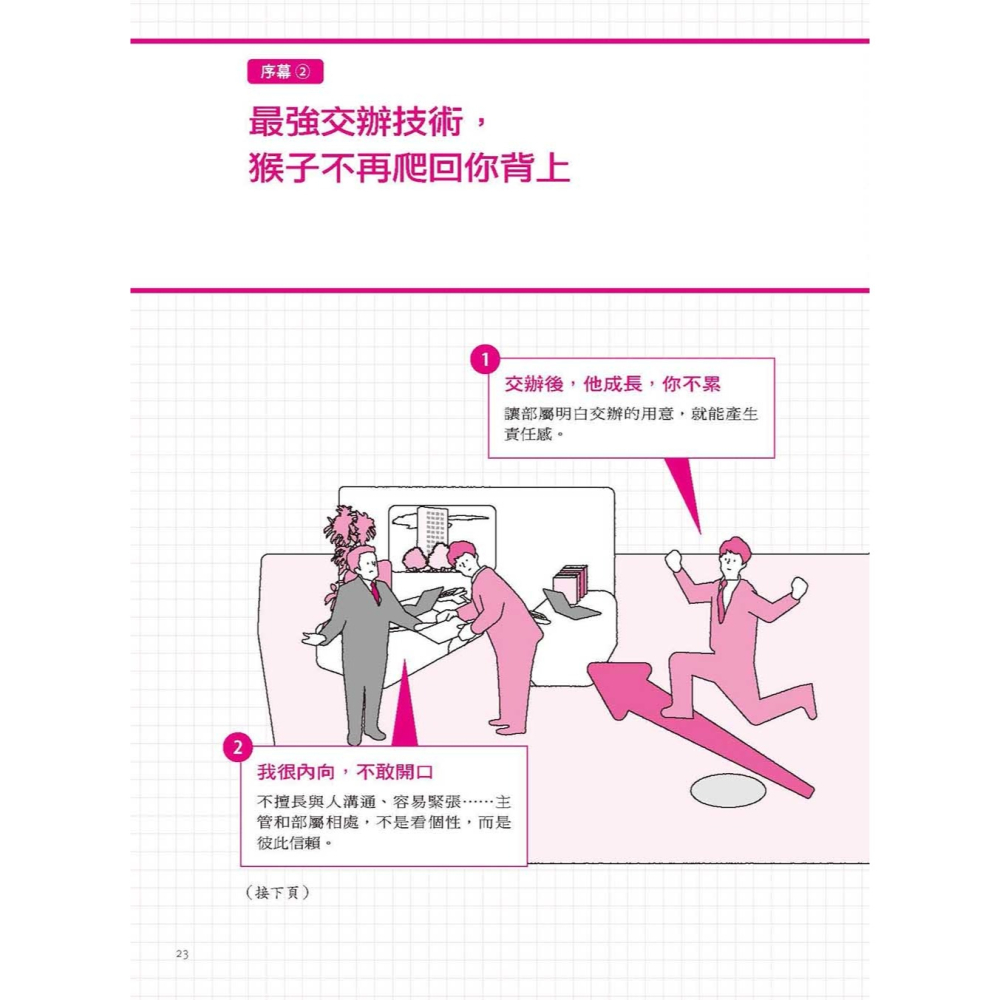 💕現貨💕《大是文化》翻翻就會的管理學：新人頻出錯、老鳥叫不動，你需要最強交辦技術。【愛寶童衣舖】-細節圖7