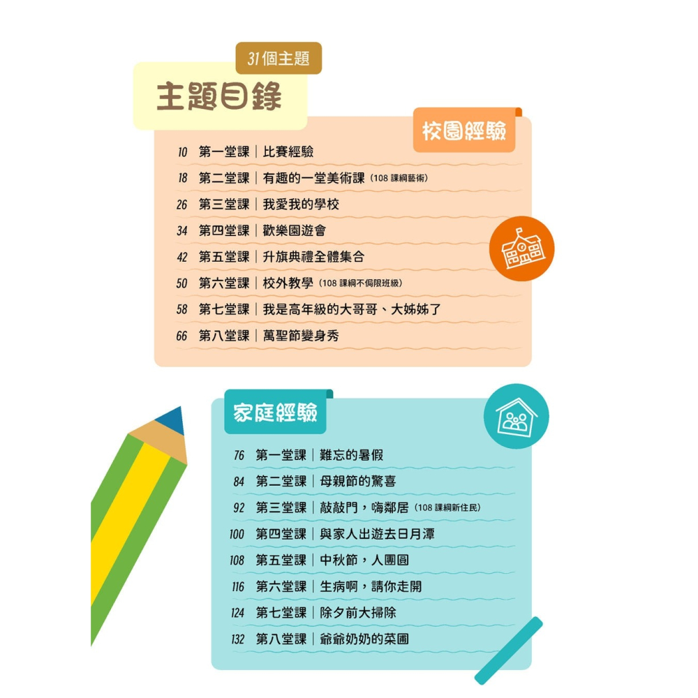 💕現貨💕《和平國際》用心智圖寫出好作文：將感受轉成文字，下筆不再困難，篇篇都生動！【愛寶童衣舖】-細節圖4