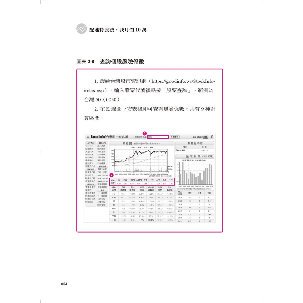 💕現貨💕《大是文化》配速持股法，我月領10萬：月月領股息的超強資產配置，獲利極穩化的最快方法【愛寶童衣舖】-細節圖7