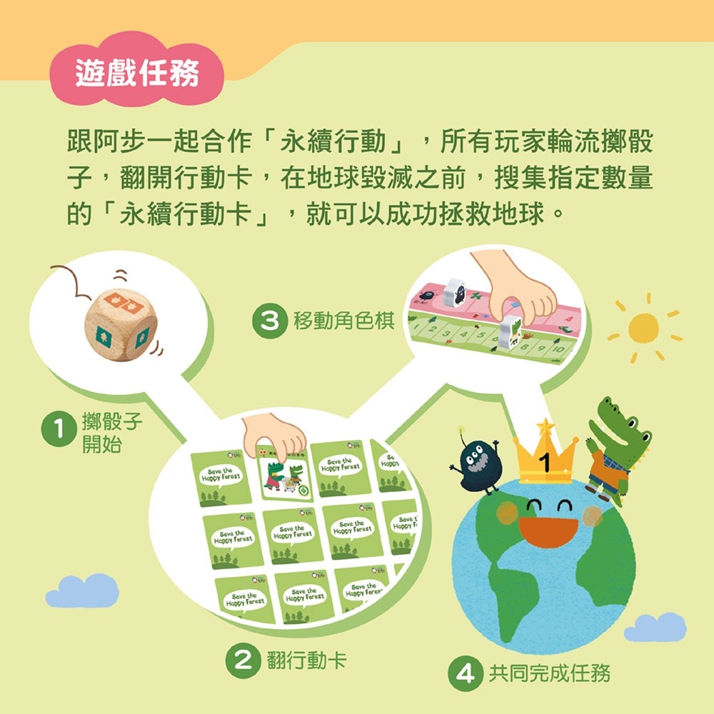 💕現貨💕《小康軒》拯救快樂森林【愛寶童衣舖】-細節圖3