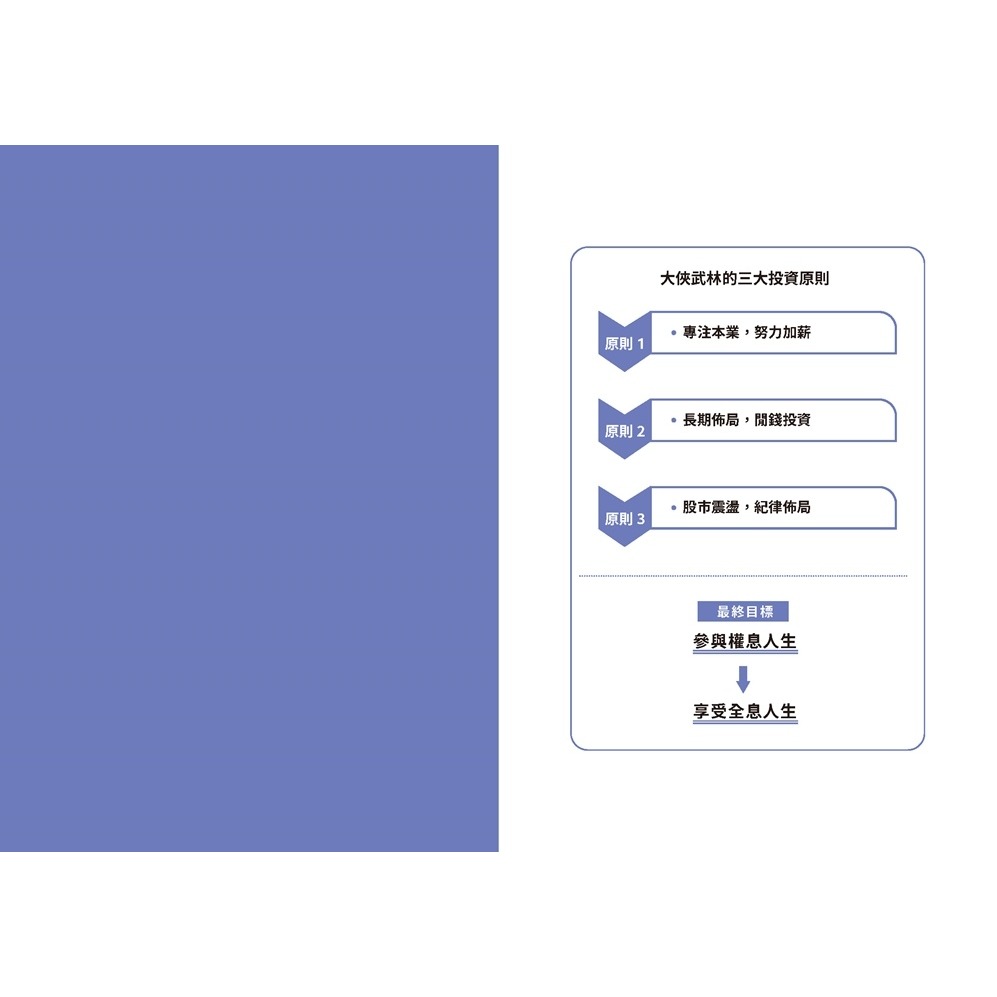 💕現貨💕《幸福文化》全息人生：專注本業，閒錢投資。輕鬆打造股市印鈔機，COVER 你一生！【愛寶童衣舖】-細節圖6
