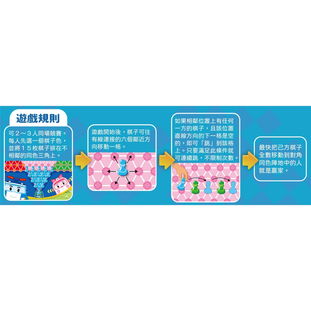 💕現貨💕《京甫》波力 聰明玩跳棋【愛寶童衣舖】-細節圖3
