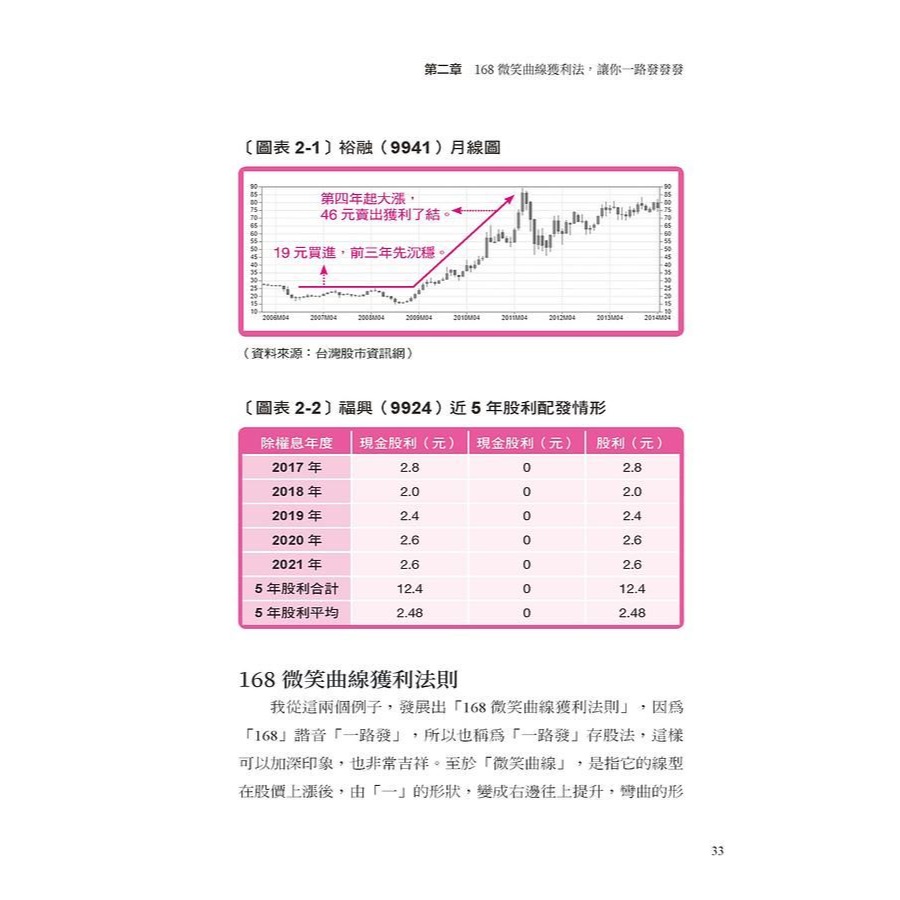 💕現貨💕《大是文化》獲利的引擎（作者親筆簽名版）： 價值投資獨家公式加上168微笑曲線，播種便宜股-細節圖4