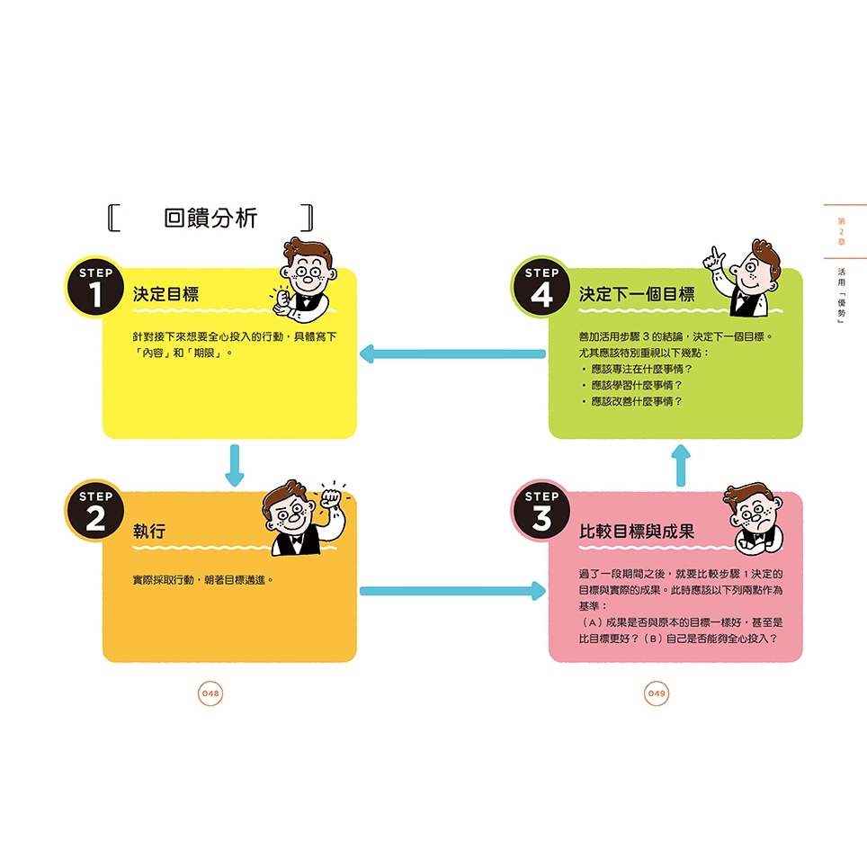 💕現貨💕《小熊出版》在咖啡廳遇見彼得．杜拉克：跟管理大師學5個高效能習慣【愛寶童衣舖】-細節圖7