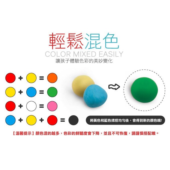 💕現貨💕《風車》FOOD超人有趣小麥黏土4色經典組（藍色）（新版）【愛寶童衣舖】-細節圖7