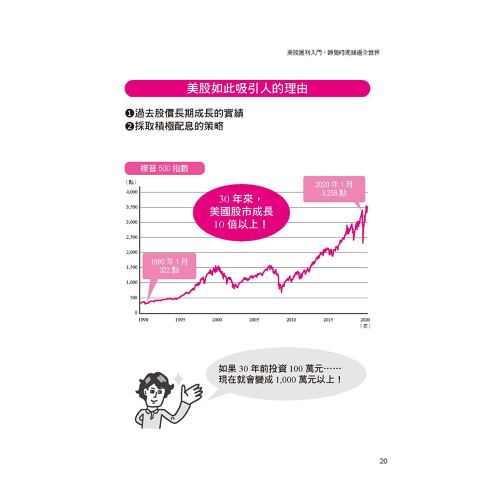 💕現貨💕《大是文化》美股獲利入門，睡覺時間賺遍全世界：精選25檔增利股，年年發股利，提前布局未來四騎士，大賺價差。-細節圖6