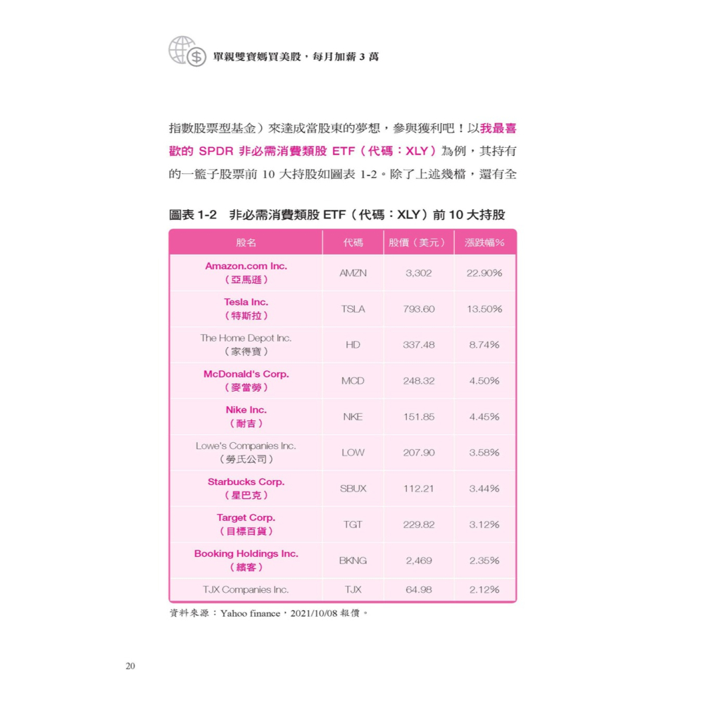 💕現貨💕《大是文化》單親雙寶媽買美股，每月加薪3萬：別人買概念股，我買概念股的源頭，永遠比台股搶得先機。【愛寶童衣舖】-細節圖7