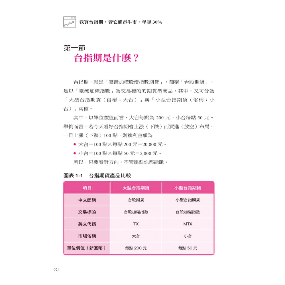 💕現貨💕《大是文化》我買台指期，管它熊市牛市，年賺30％：一種規則，兩種行情，不到5萬元本金，超簡單123法則-細節圖6