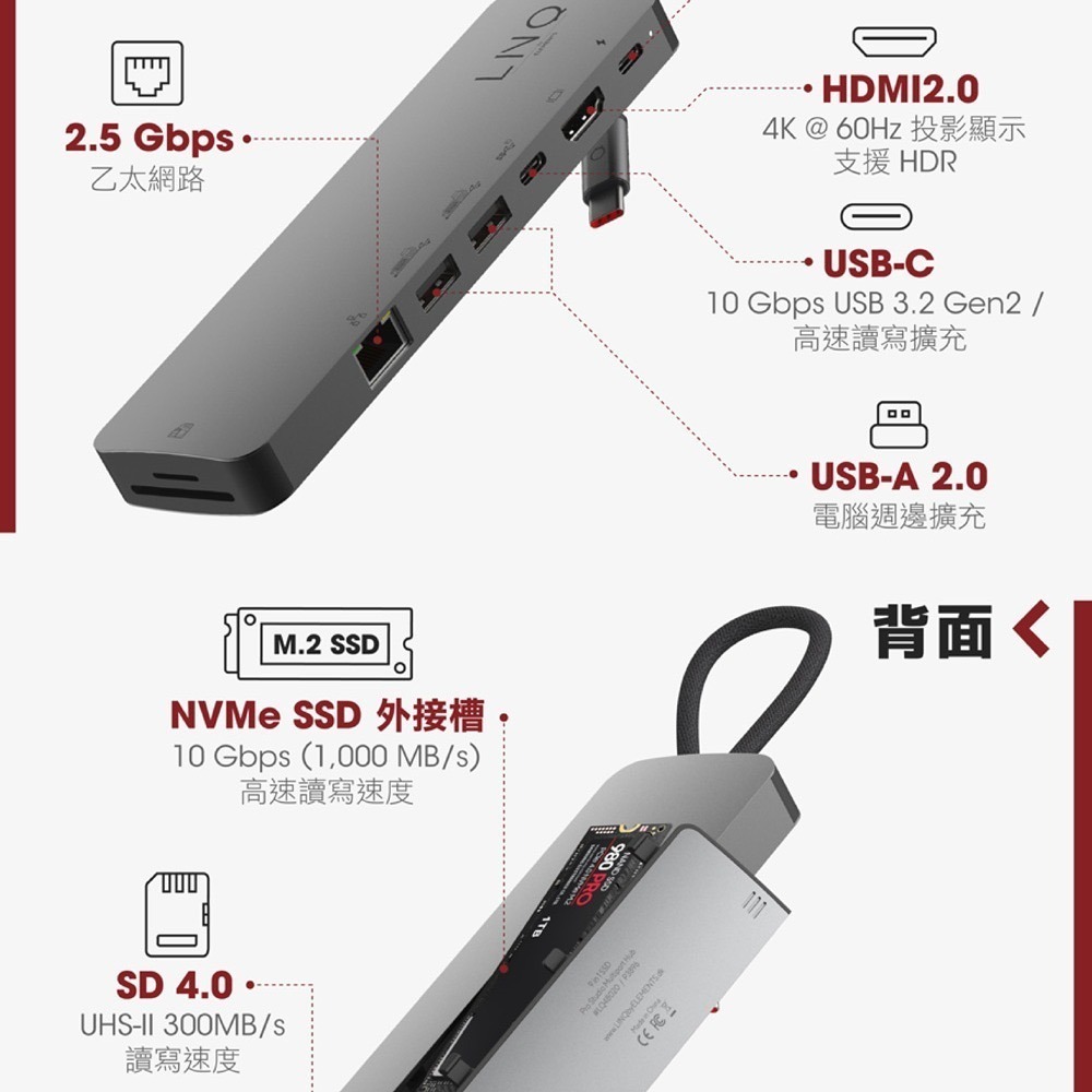 LINQ 9in1 SSD外接盒+PD100W快充+極速2.5Gbps網路孔+USB 3.2 Gen2+SD2.0讀卡機-細節圖4