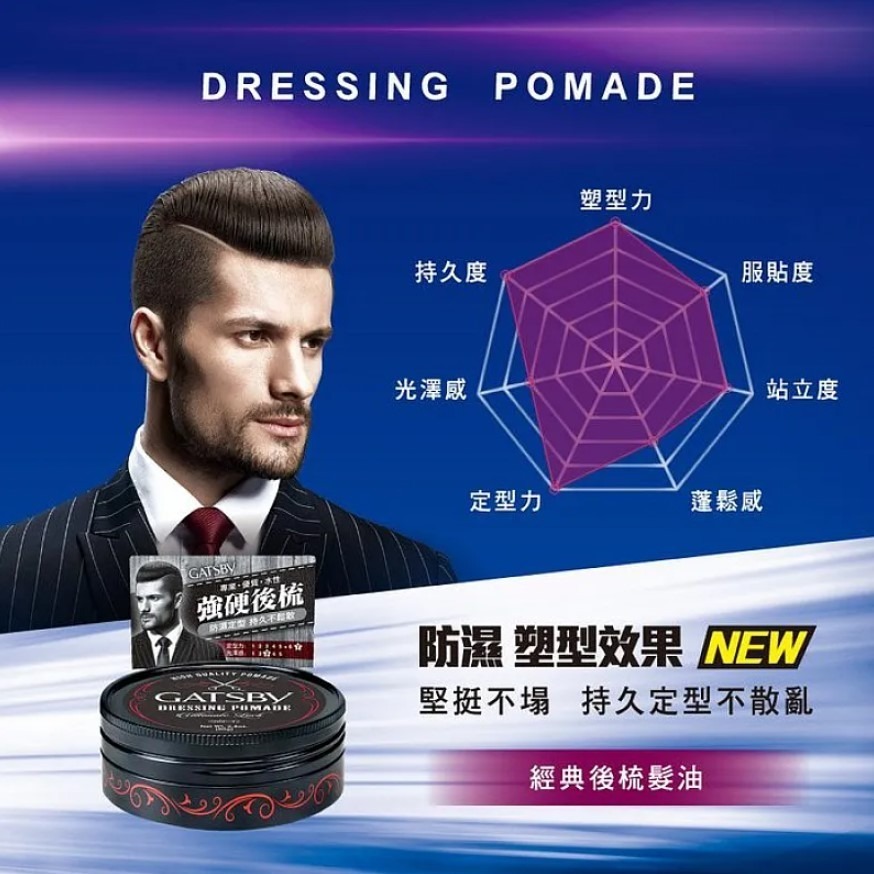 GATSBY 男用經典造型髮油 80g 後梳(黑) / 消光(藍)【DDBS】髮蠟/髮泥/造型品/男士/油頭-細節圖2