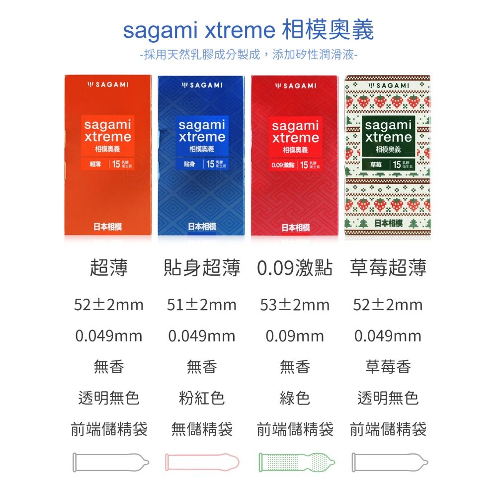 sagami 相模奧義 超薄衛生套 貼身  0.09激點 保險套 乳膠 相模元祖-細節圖2