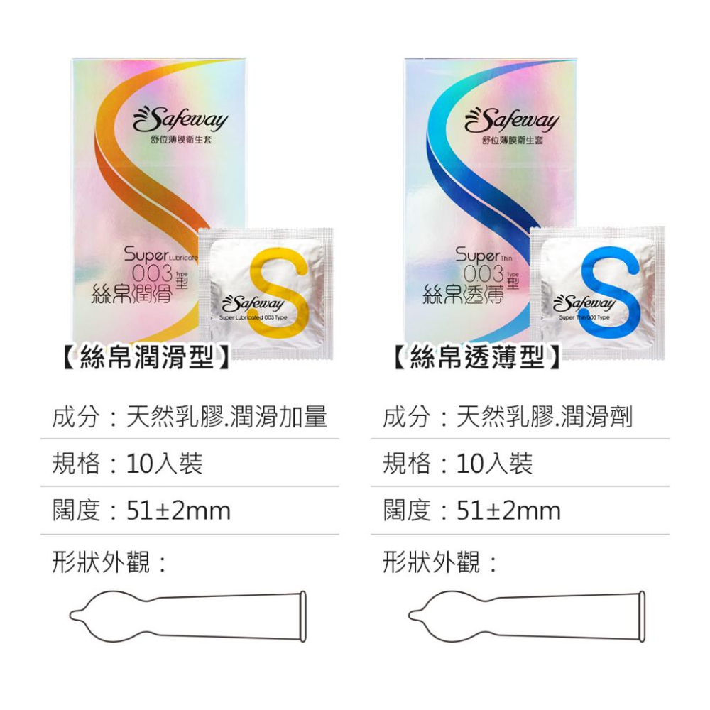 Safeway 舒位薄膜003衛生套 10入裝【DDBS】超薄/乳膠/潤滑劑-細節圖2