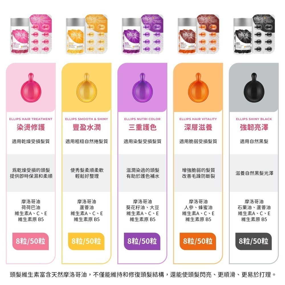 ellips 摩洛哥護髮膠囊 (8片裝/50粒罐裝) 護髮油 深層滋養 染燙修護 護色 旅行組-細節圖2