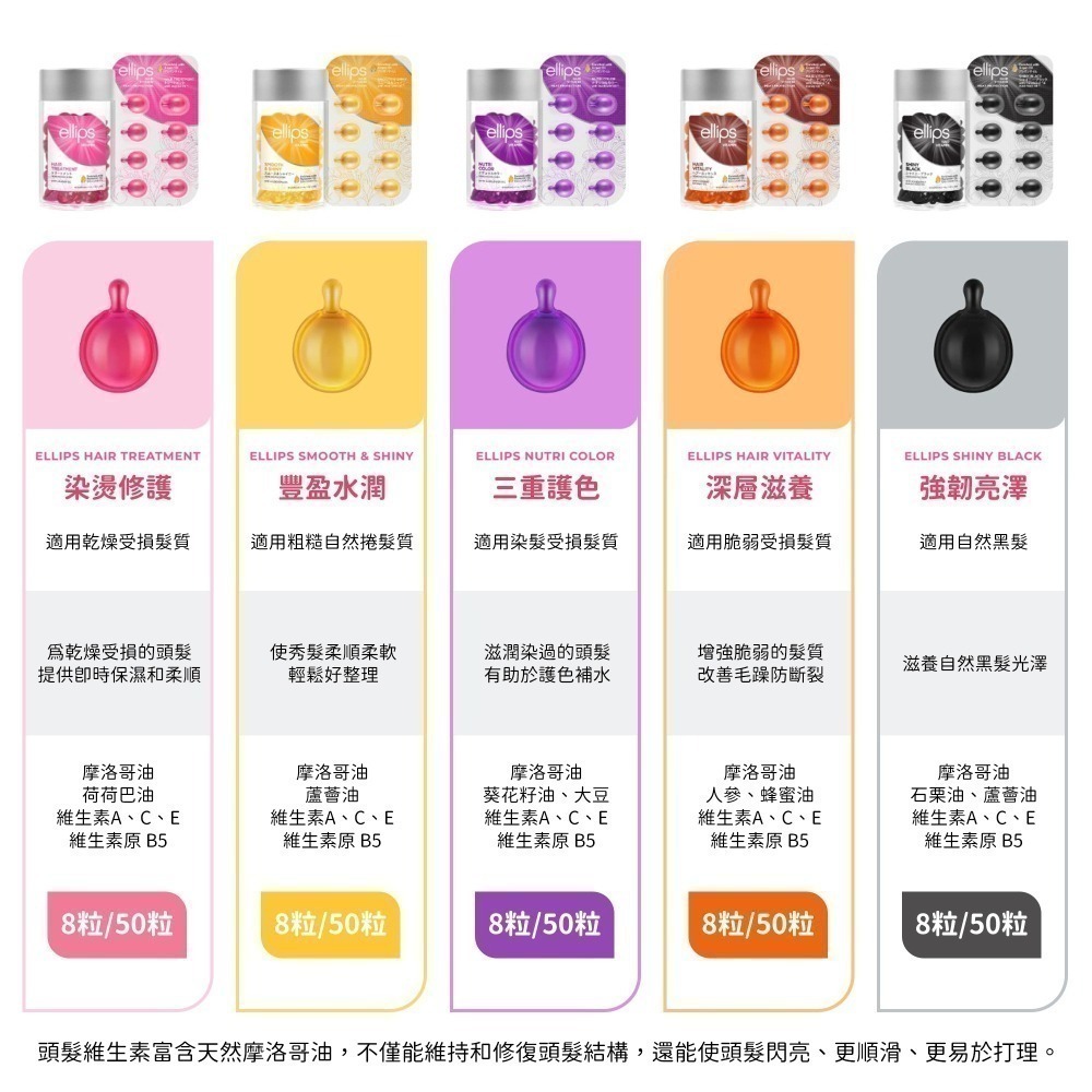 ellips 摩洛哥護髮膠囊 (8片裝/50粒罐裝) 護髮油 深層滋養 染燙修護 護色 旅行組-細節圖2