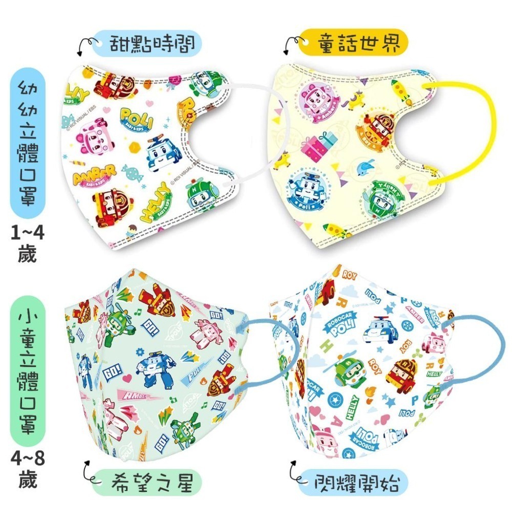 悠森兒 3D立體 幼幼 兒童 醫用口罩 波力 POLI 25片裝 兒童口罩 幼幼口罩-細節圖3