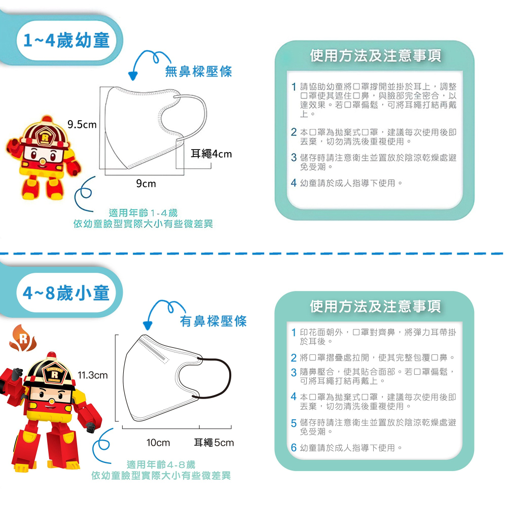 悠森兒 3D立體 幼幼 兒童 醫用口罩 波力 POLI 25片裝 兒童口罩 幼幼口罩-細節圖4