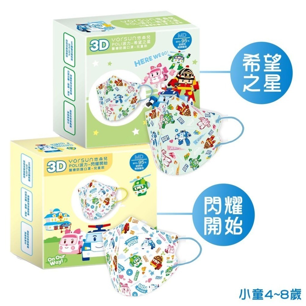 悠森兒 3D立體 幼幼 兒童 醫用口罩 波力 POLI 25片裝 兒童口罩 幼幼口罩-細節圖6