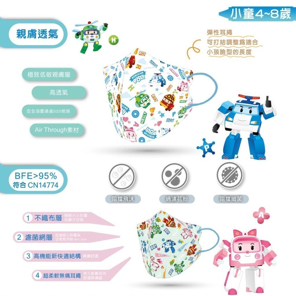 悠森兒 3D立體 幼幼 兒童 醫用口罩 波力 POLI 25片裝 兒童口罩 幼幼口罩-細節圖7