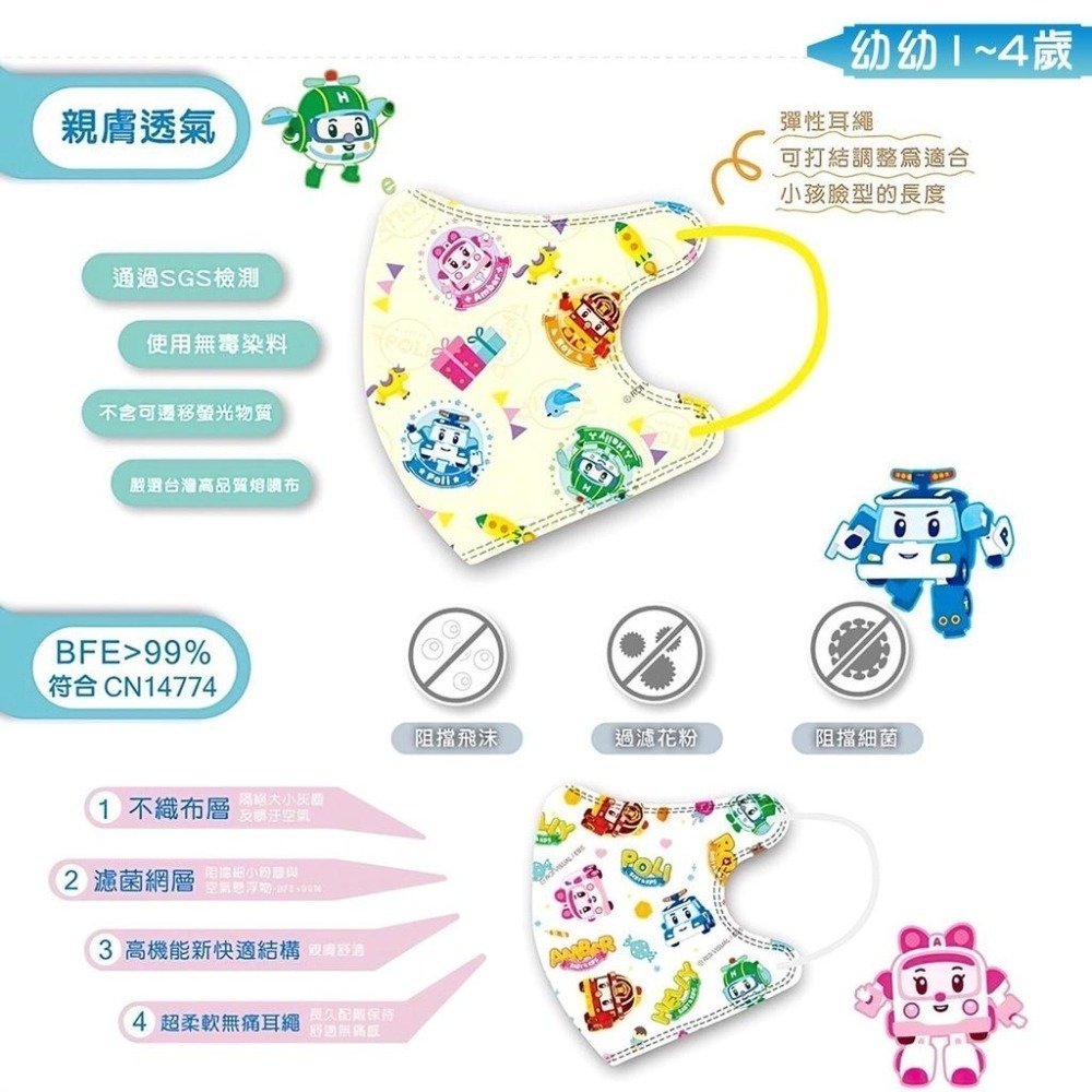 悠森兒 3D立體 幼幼 兒童 醫用口罩 波力 POLI 25片裝 兒童口罩 幼幼口罩-細節圖8