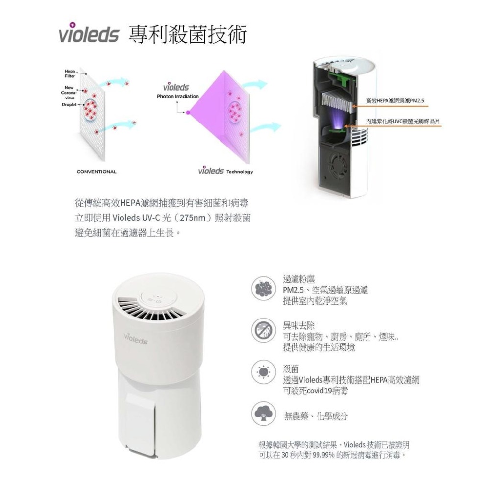 Violeds VAC 攜帶型空氣清淨機 宅配免運【DDBS】-細節圖4