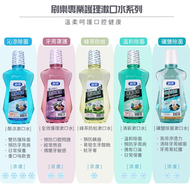 刷樂 專業護理漱口水500ml (單罐) 清新 酷涼 綠茶 全效護理 礦物晶鹽【DDBS】-細節圖2