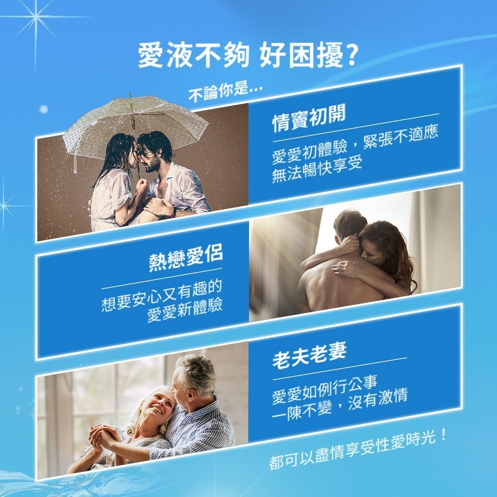 杜蕾斯 KY潤滑凝膠 潤滑劑 水性潤滑液 15g / 100g-細節圖6