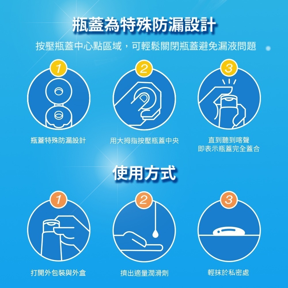 杜蕾斯 KY潤滑凝膠 潤滑劑 水性潤滑液 15g / 100g-細節圖8