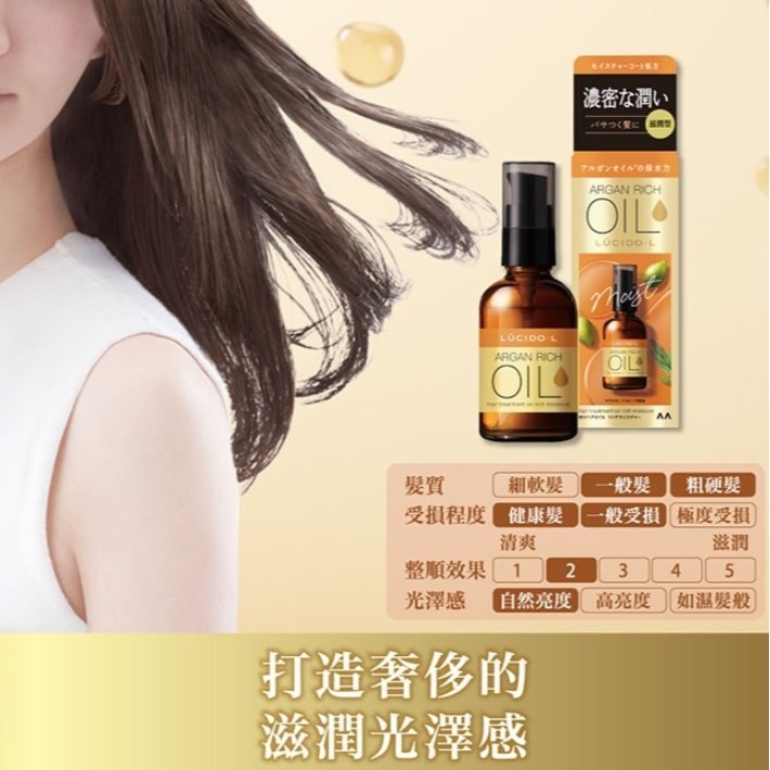 樂絲朵 摩洛哥護髮精華油 60ml 免沖洗 LUCIDO-L 一般型/修護型/滋潤型 【DDBS】-細節圖4