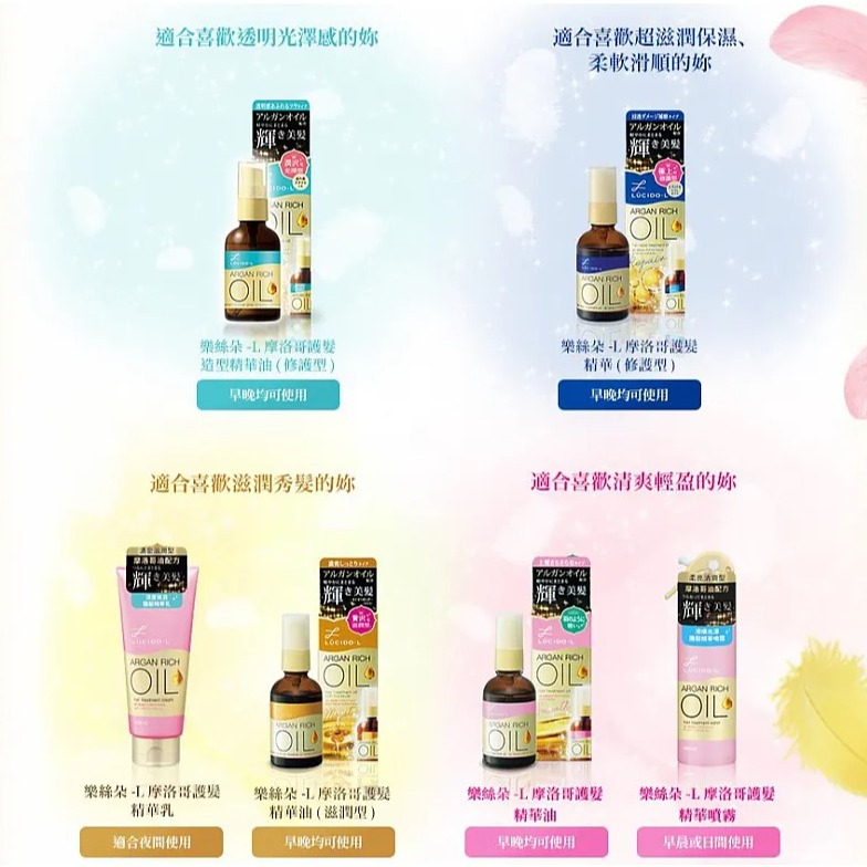 樂絲朵 摩洛哥護髮精華油 60ml 免沖洗 LUCIDO-L 一般型/修護型/滋潤型 【DDBS】-細節圖2