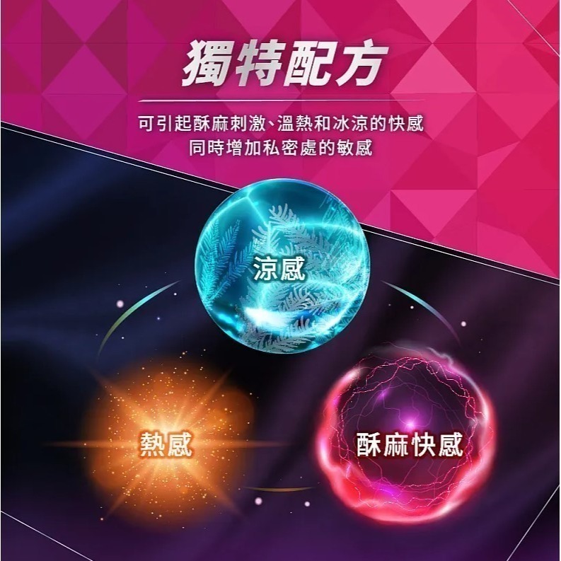 杜蕾斯 情趣提升凝露 10ml 女性 威而柔-細節圖4