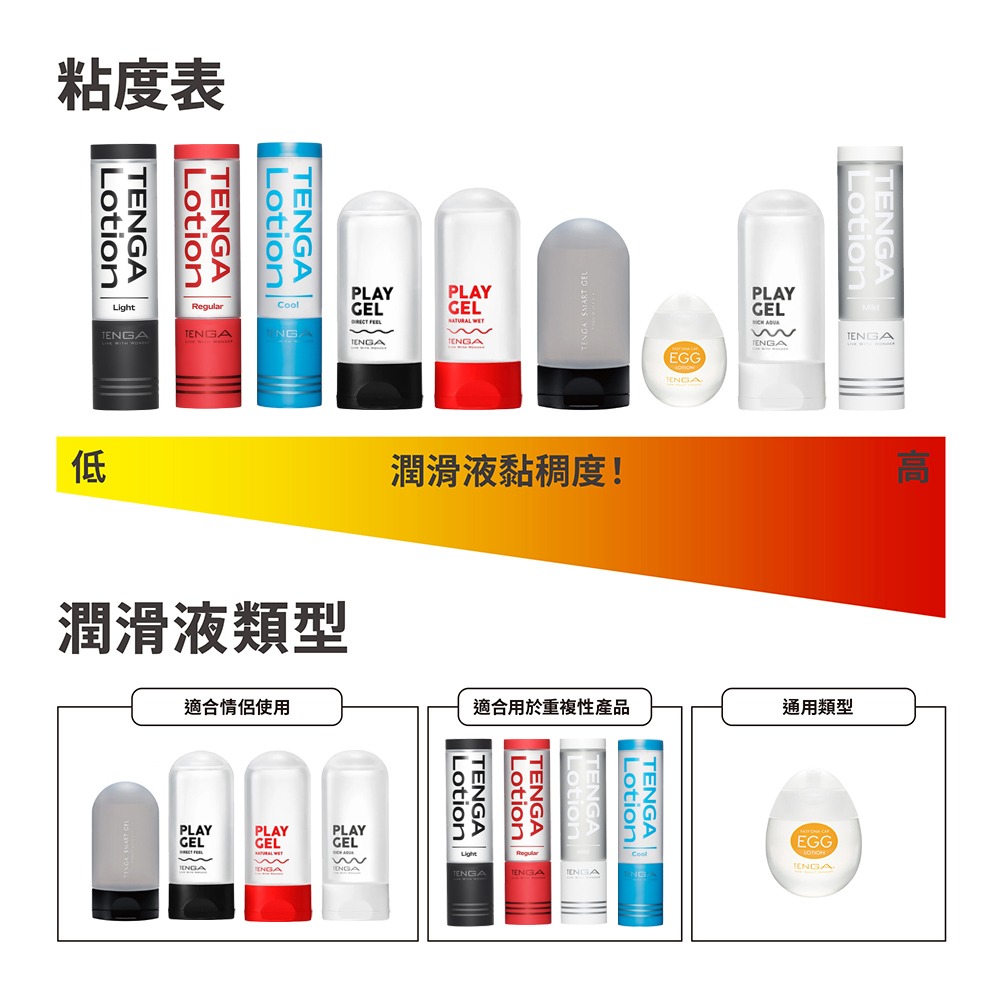 TENGA SMART GEL 巧悅潤滑液 100ml 【DDBS】-細節圖6