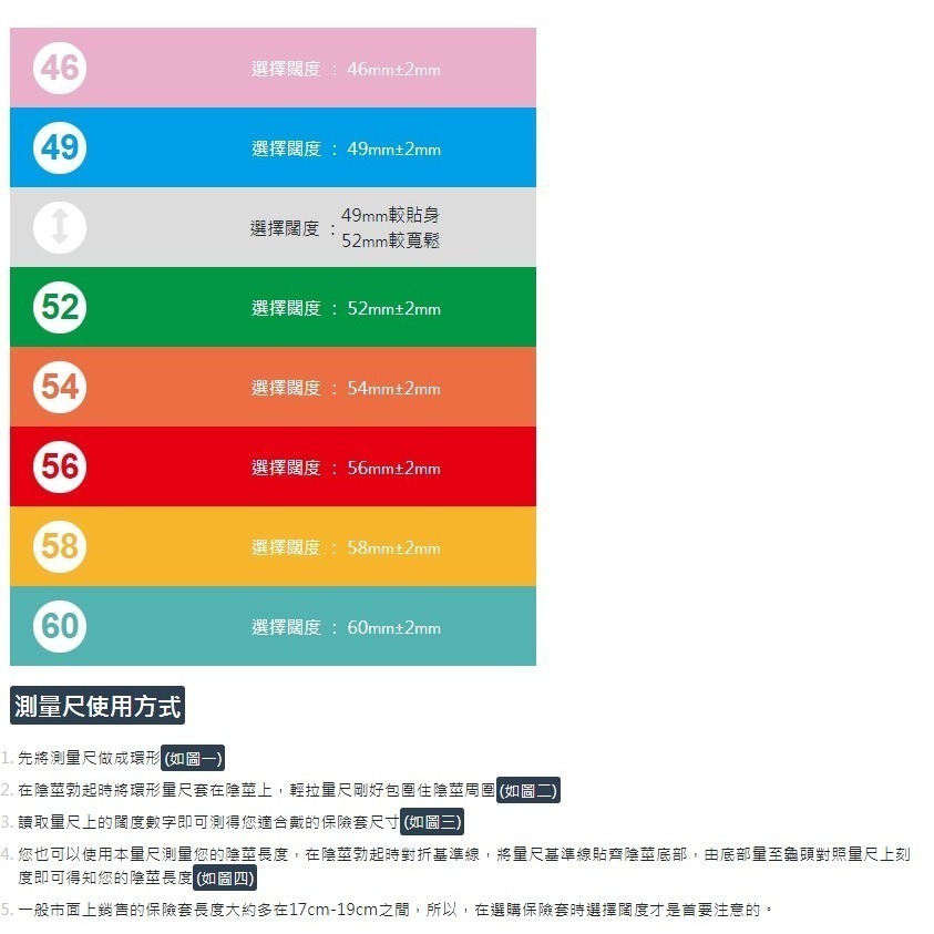 保險套尺寸測量尺+潤滑液隨身包   [ 避免包材浪費｜單筆訂單須滿100元才出貨!! ]【DDBS】-細節圖3