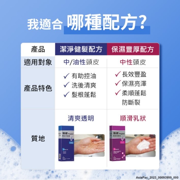 落建 頭皮洗髮露 洗髮乳 400ml 保濕豐厚(紫) / 潔淨健髮(藍)-細節圖7