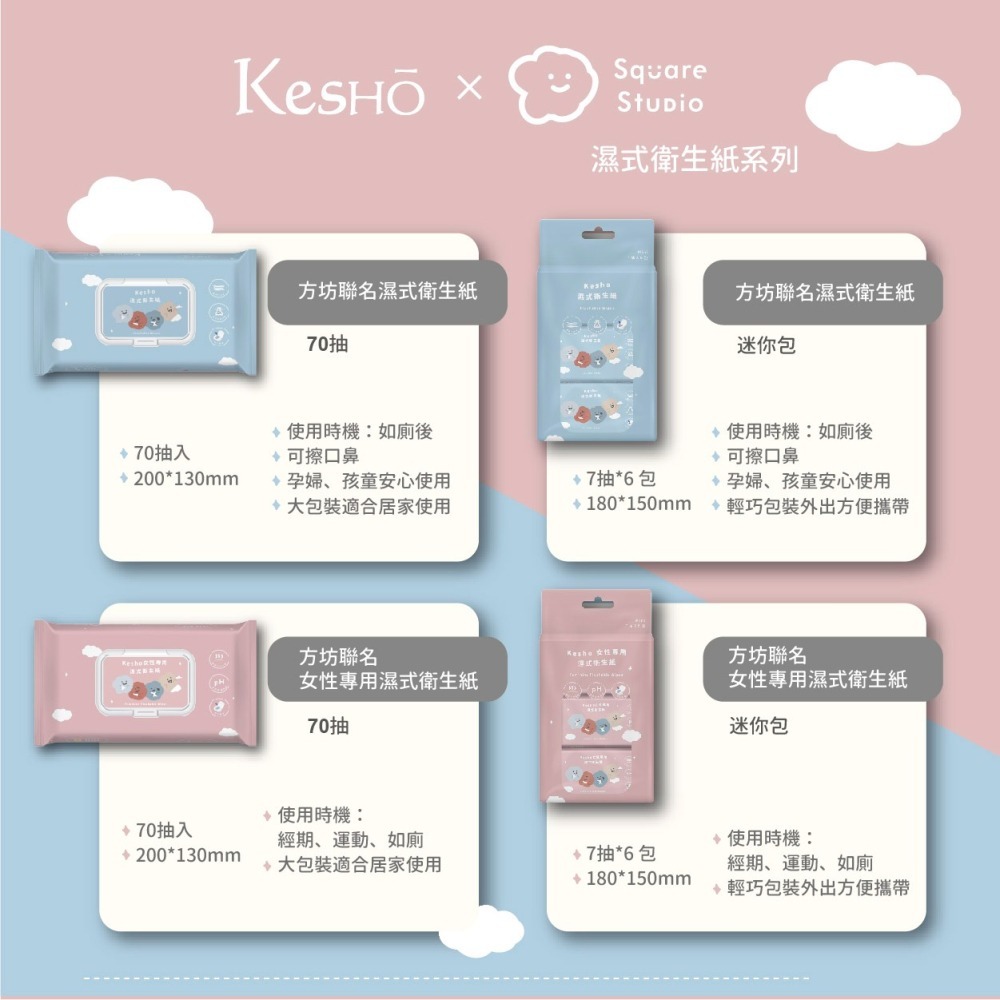 Kesho 方坊聯名濕式衛生紙 / 女性專用濕式衛生紙-細節圖2