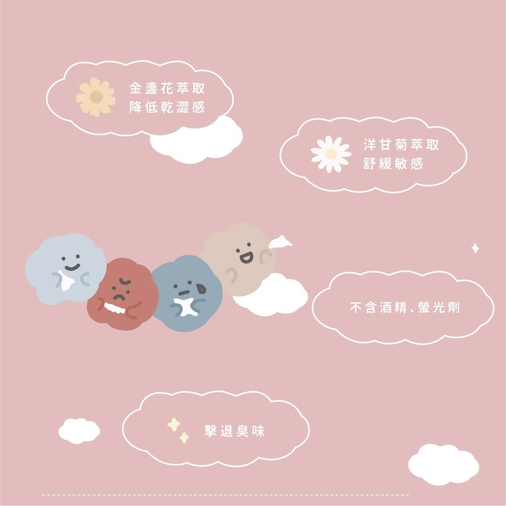 Kesho 方坊聯名濕式衛生紙 / 女性專用濕式衛生紙-細節圖5