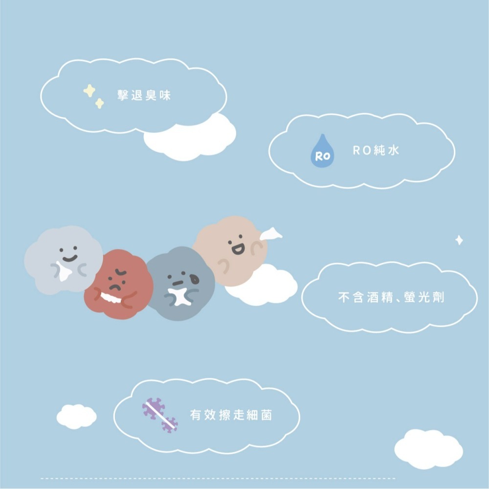 Kesho 方坊聯名濕式衛生紙 / 女性專用濕式衛生紙-細節圖9