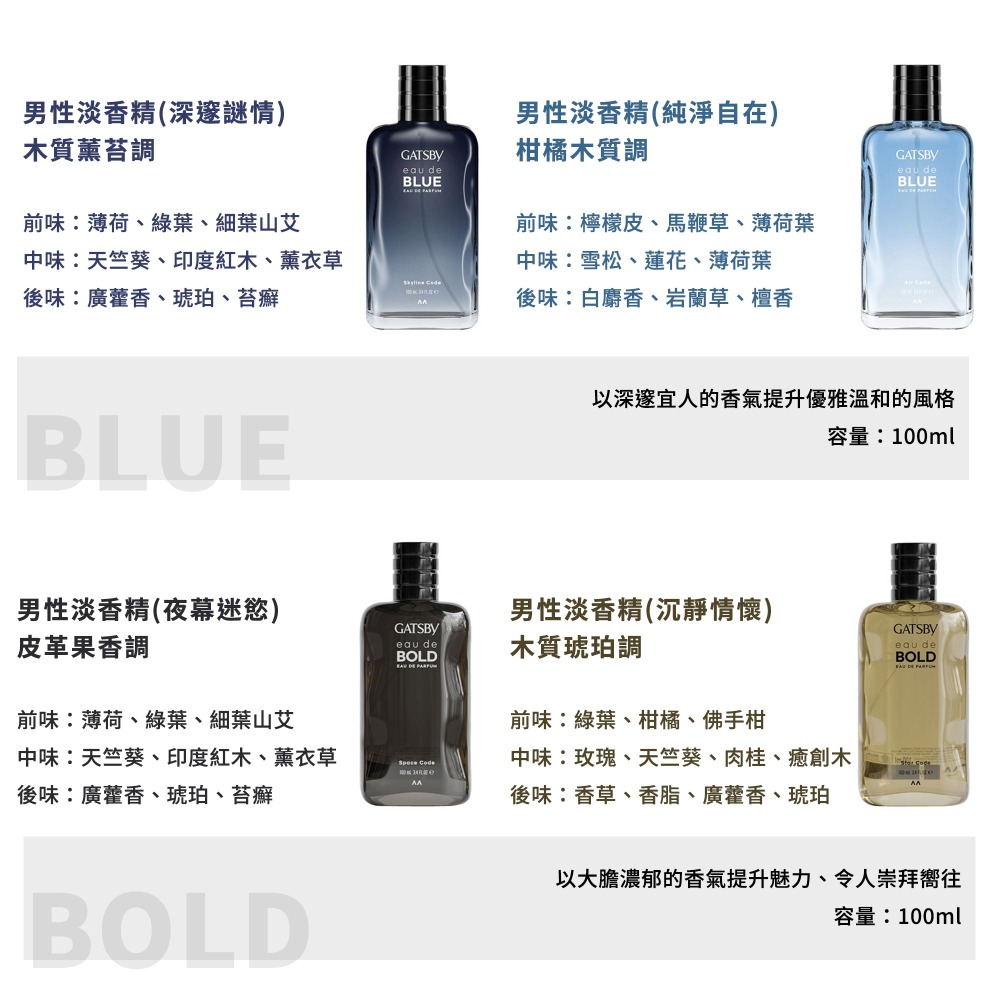 GATSBY 男性淡香精 100ml  香水 古龍水 男用香水【DDBS】-細節圖3