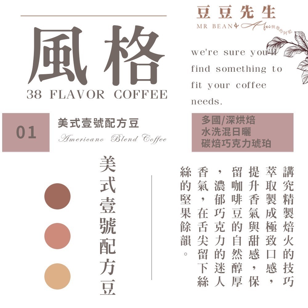 【買一送一】Mr Bean & AFei 商用咖啡Q Grader 經典38種咖啡豆X CQI品質鑑定師操刀-規格圖8