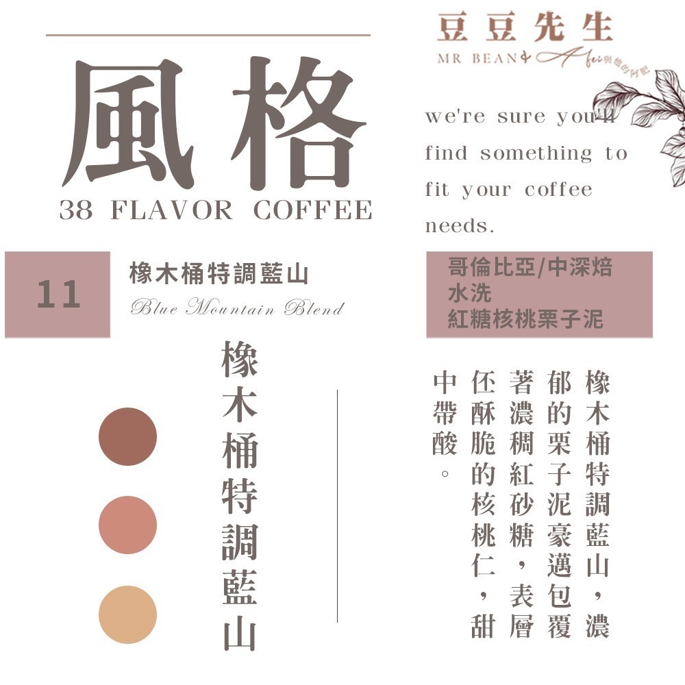【買一送一】Mr Bean & AFei 商用咖啡Q Grader 經典38種咖啡豆X CQI品質鑑定師操刀-規格圖8