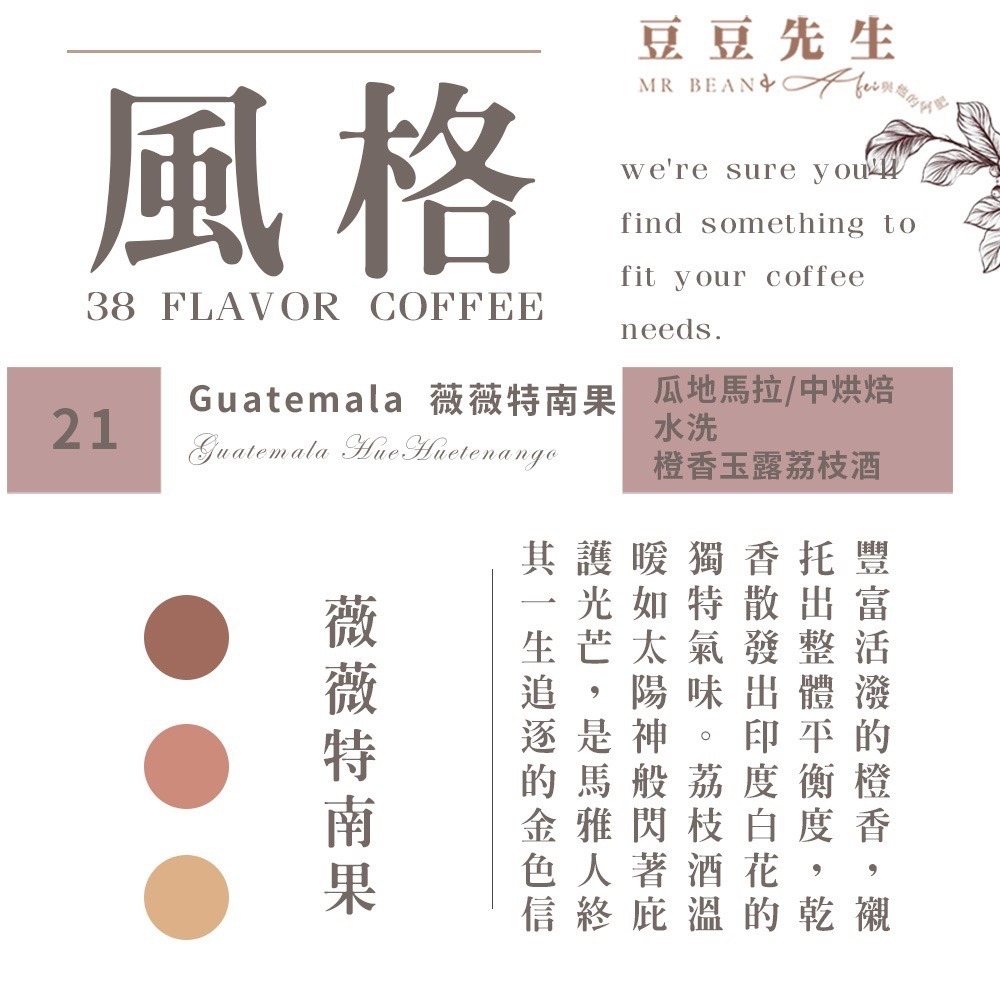 【買一送一】Mr Bean & AFei 商用咖啡Q Grader 經典38種咖啡豆X CQI品質鑑定師操刀-規格圖8